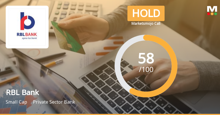 RBL Bank Ltd is Rated Hold by MarketsMOJO
