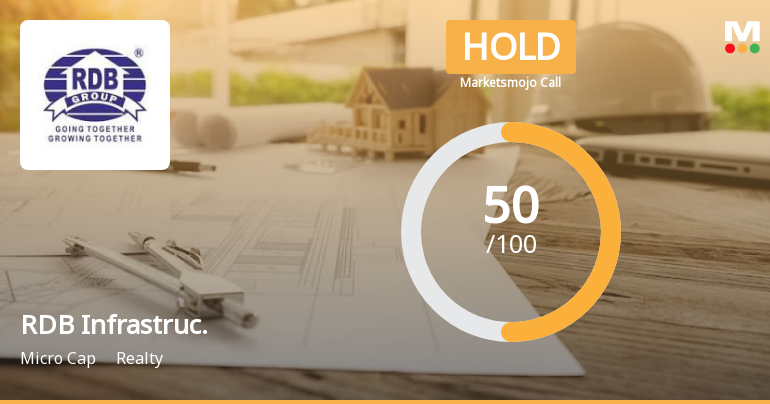 RDB Infrastructure and Power Ltd is Rated Hold