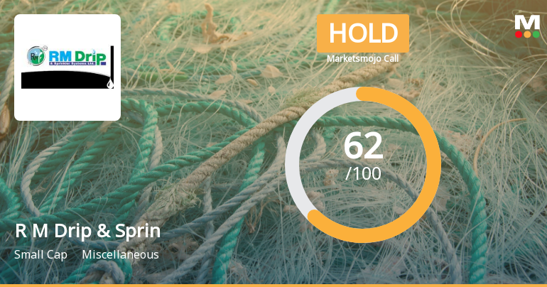 R M Drip & Sprinklers Systems Ltd is Rated Hold