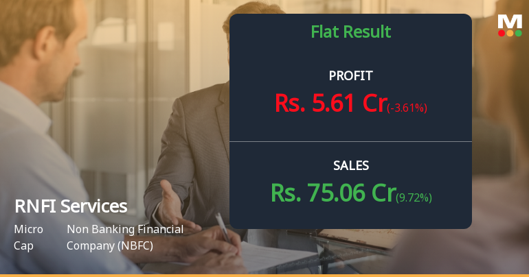 RNFI Services Q3 FY26: Strong Profit Growth Masks Valuation Concerns