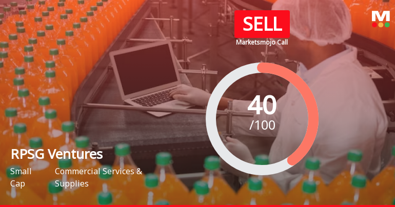 RPSG Ventures Ltd is Rated Sell