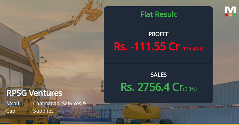 RPSG Ventures Q3 FY26: Losses Deepen Amid Mounting Interest Burden