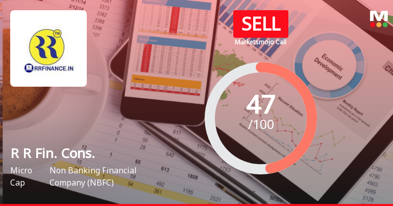 R R Financial Consultants Ltd Downgraded to Sell Amid Valuation Concerns and Mixed Fundamentals