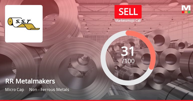 RR Metalmakers India Ltd Upgraded to Sell on Technical Improvements Despite Weak Fundamentals