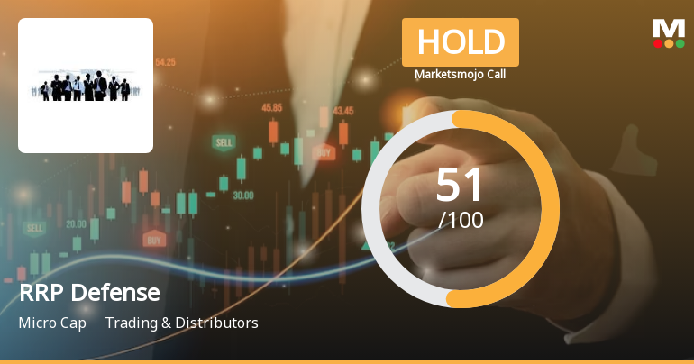 RRP Defense Ltd is Rated Hold