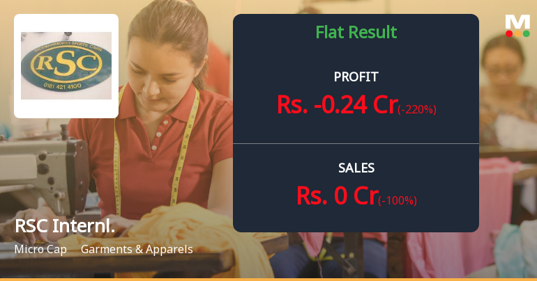 RSC International Q3 FY26: Revenue Collapse Triggers Fresh Losses as Turnaround Hopes Fade