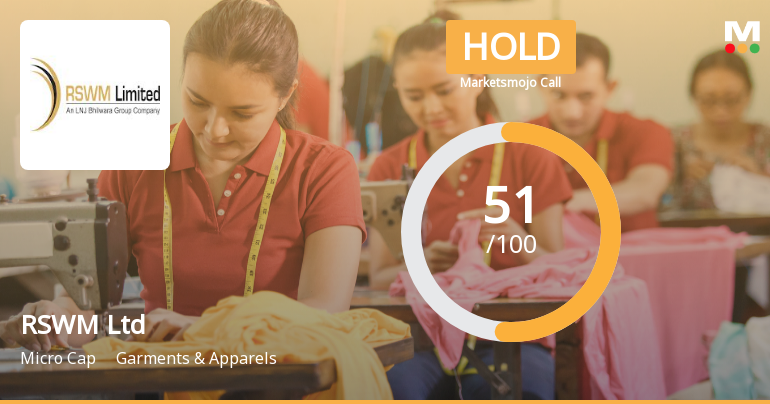 RSWM Ltd Upgraded to Hold as Valuation and Financial Trends Improve