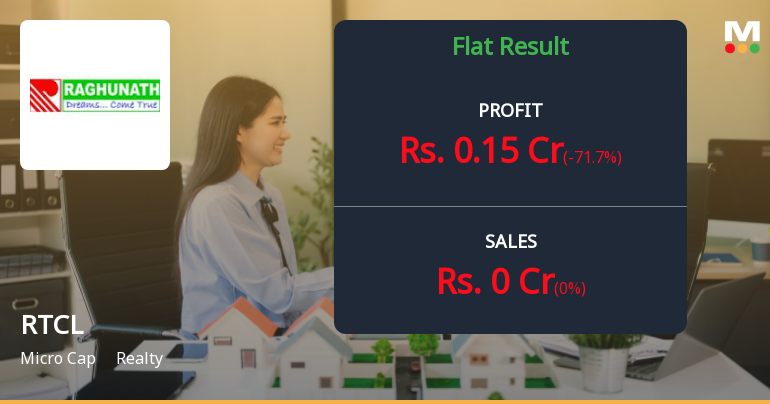 RTCL Ltd Q3 FY26: Profit Plunge Amid Revenue Drought Deepens Concerns