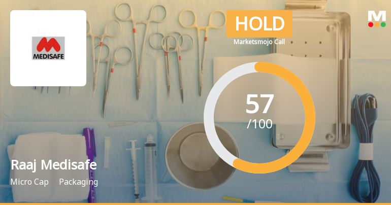 Raaj Medisafe India Ltd is Rated Hold by MarketsMOJO