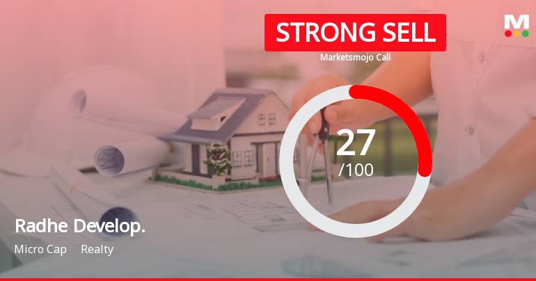 Radhe Developers (India) Ltd is Rated Strong Sell