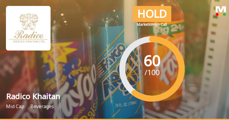 Radico Khaitan Ltd. Downgraded to Hold Amid Mixed Technical and Valuation Signals