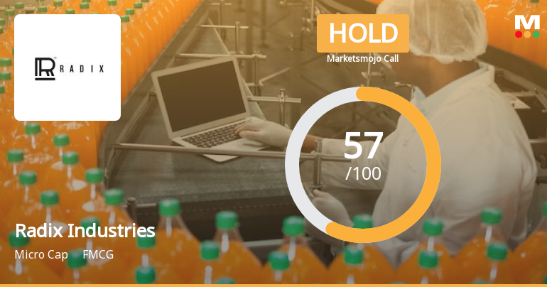 Radix Industries Upgraded to Hold as Technicals and Financials Show Improvement