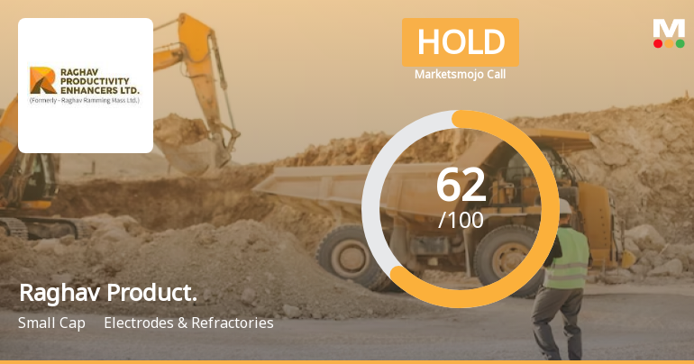 Raghav Productivity Enhancers Ltd is Rated Hold