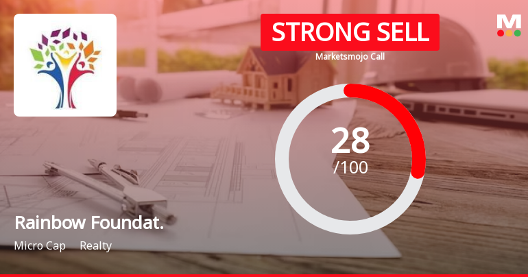 Rainbow Foundations Ltd is Rated Strong Sell