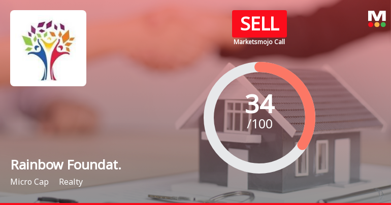 MarketsMOJO Upgrades Rainbow Foundations Ltd from Strong Sell to Sell on Technical Improvements