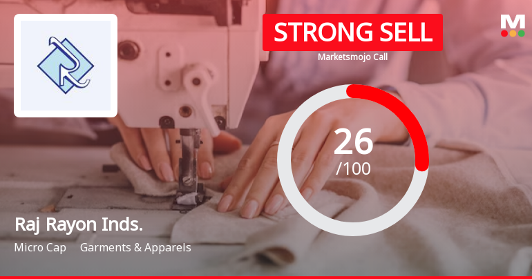 Raj Rayon Industries Ltd is Rated Strong Sell