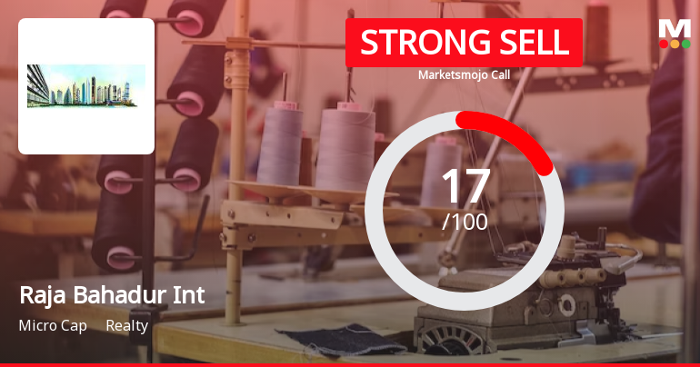 Raja Bahadur International Ltd is Rated Strong Sell