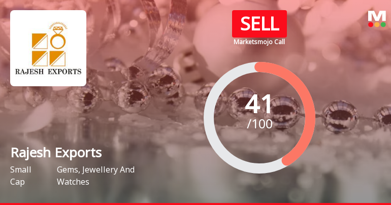 Rajesh Exports Ltd is Rated Sell