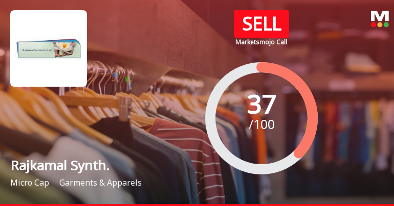 Rajkamal Synthetics Ltd Upgraded to Sell on Technical Improvement Despite Fundamental Challenges