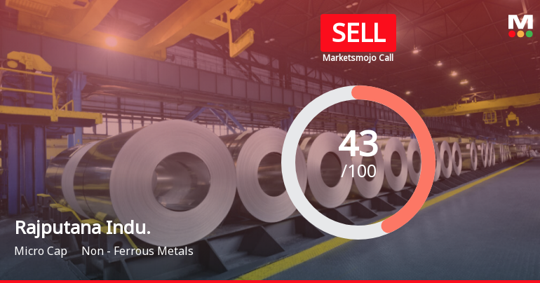 Rajputana Industries Ltd is Rated Sell