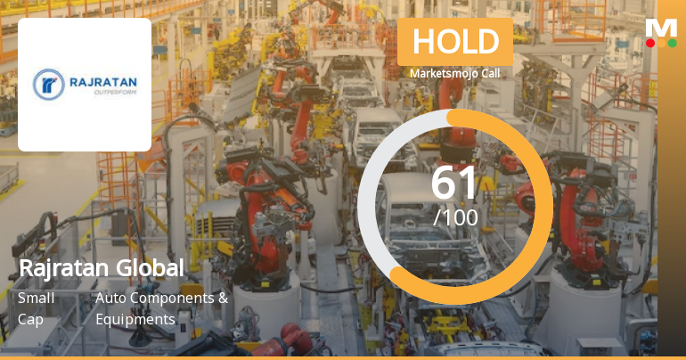 Rajratan Global Wire Ltd is Rated Hold