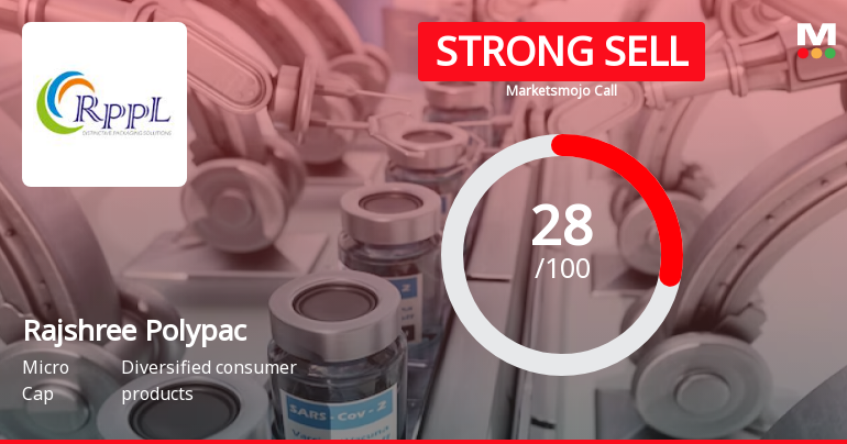 Rajshree Polypack Ltd is Rated Strong Sell