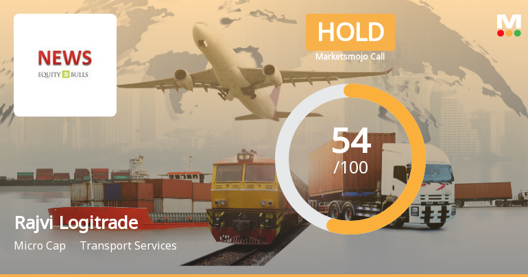 Rajvi Logitrade Ltd Upgraded to Hold on Improved Fundamentals and Technicals