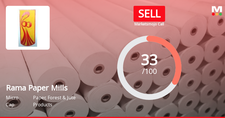 Rama Paper Mills Ltd Upgraded to Sell on Technical Improvements Despite Weak Fundamentals