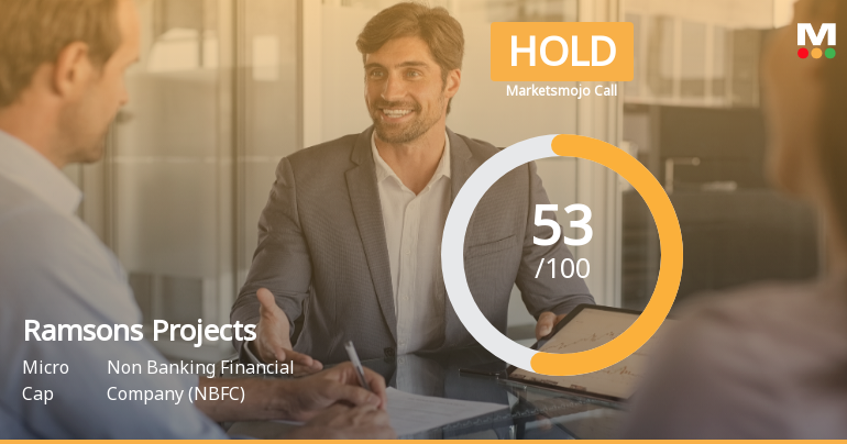 Ramsons Projects Ltd Upgraded to Hold as Technicals and Financials Show Improvement