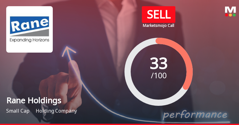 Rane Holdings Ltd Upgraded to Sell on Technical Improvements Despite Mixed Fundamentals