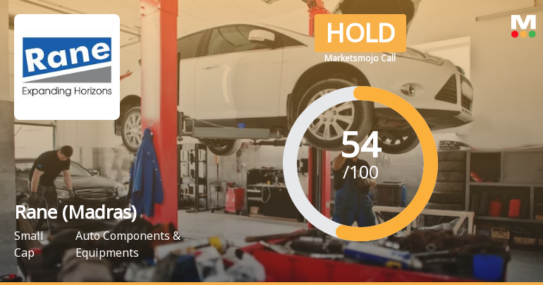 Rane (Madras) Ltd is Rated Hold by MarketsMOJO