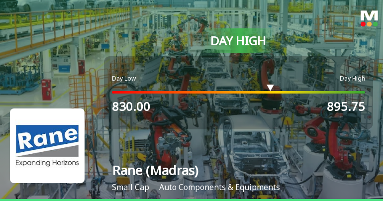 Rane (Madras) Ltd Hits Intraday High with 12.31% Surge on 5 Feb 2026