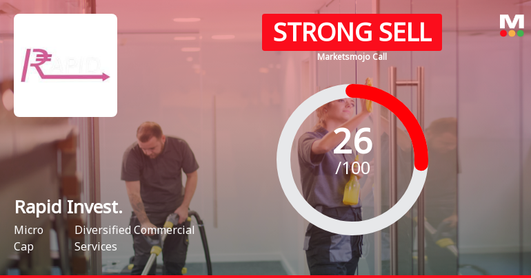 Rapid Investments Ltd Downgraded to Strong Sell Amid Weak Financials and Bearish Technicals