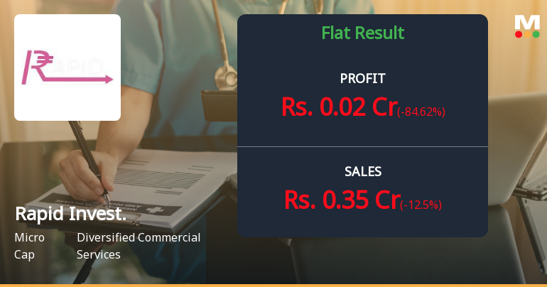 Rapid Investments Q3 FY26: Profit Plunges as Operating Losses Mount