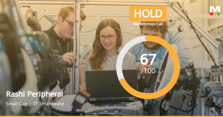 Rashi Peripherals Ltd Downgraded to Hold Amid Mixed Technical and Valuation Signals
