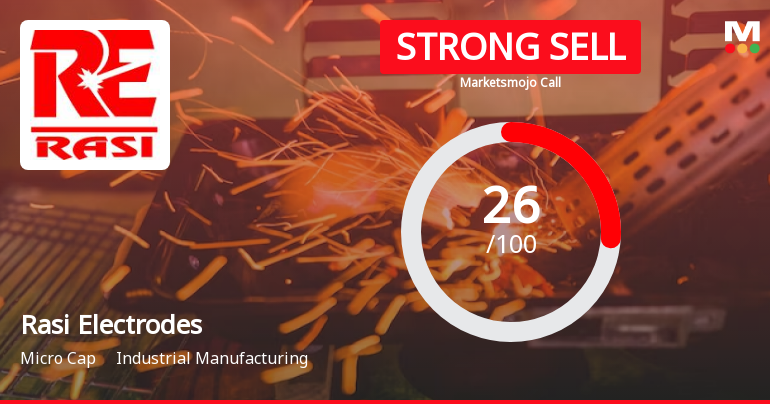 Rasi Electrodes Ltd is Rated Strong Sell