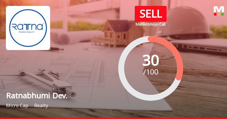 Ratnabhumi Developers Ltd is Rated Sell