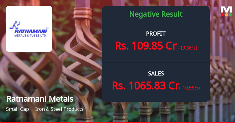 Ratnamani Metals Q3 FY26: Profit Decline and Margin Pressure Test Steel Pipe Maker's Resilience