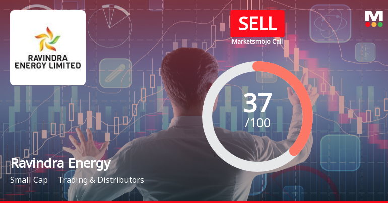 Ravindra Energy Ltd Downgraded to Sell on Technical Improvements Amidst Mixed Fundamentals