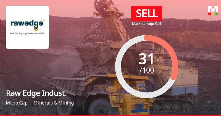 Raw Edge Industrial Solutions Ltd Upgraded to Sell on Improved Financial and Technical Trends