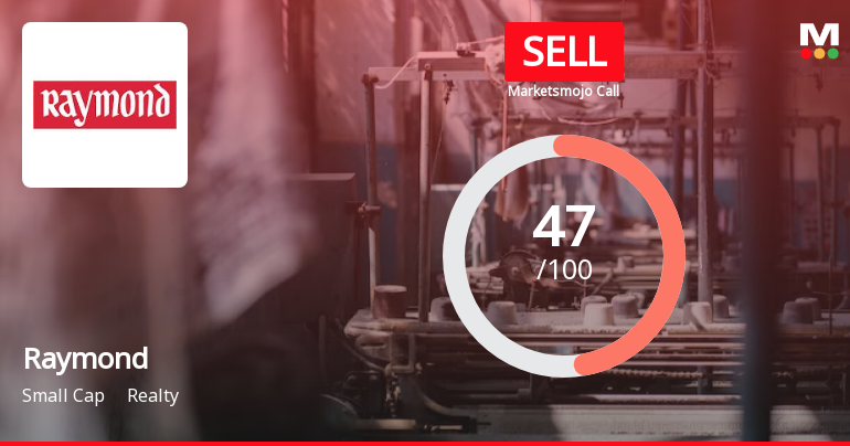 Raymond Ltd is Rated Sell
