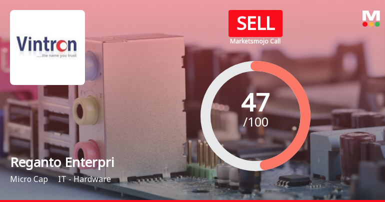 Reganto Enterprises Ltd is Rated Sell