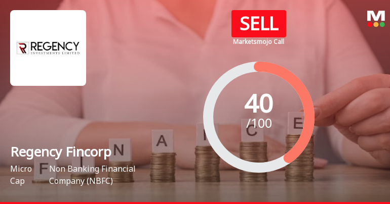 Regency Fincorp Ltd is Rated Sell