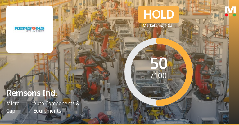 Remsons Industries Ltd is Rated Hold