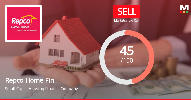 Repco Home Finance Ltd is Rated Sell