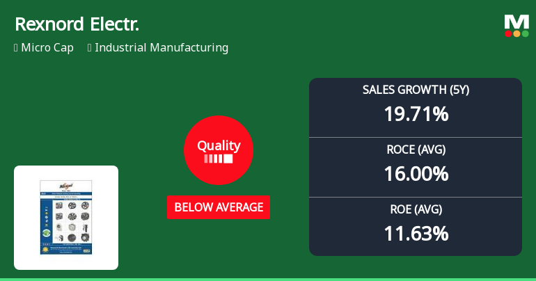 Rexnord Electronics & Controls Ltd Quality Grade Downgrade Highlights Fundamental Challenges