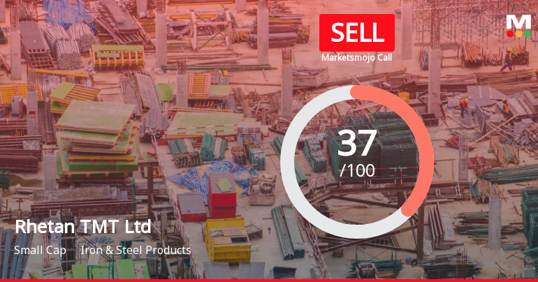Rhetan TMT Ltd is Rated Sell
