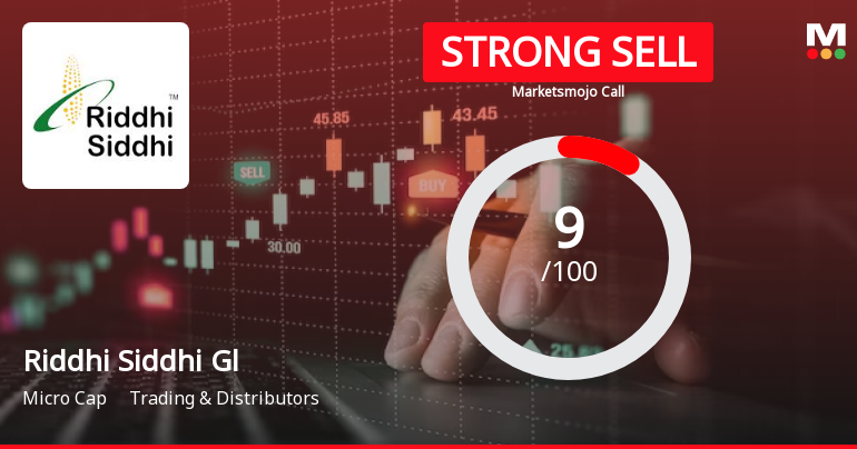 Riddhi Siddhi Gluco Biols Ltd is Rated Strong Sell