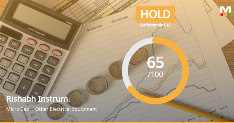 Rishabh Instruments Ltd is Rated Hold