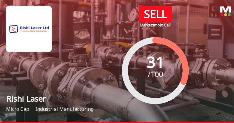 Rishi Laser Ltd is Rated Sell by MarketsMOJO